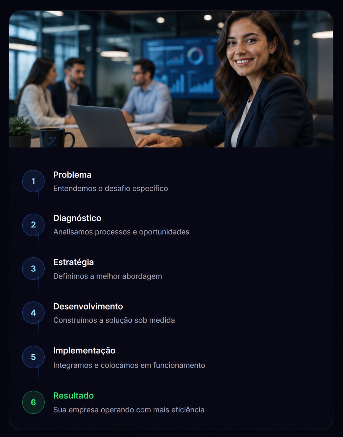 Soluções personalizadas